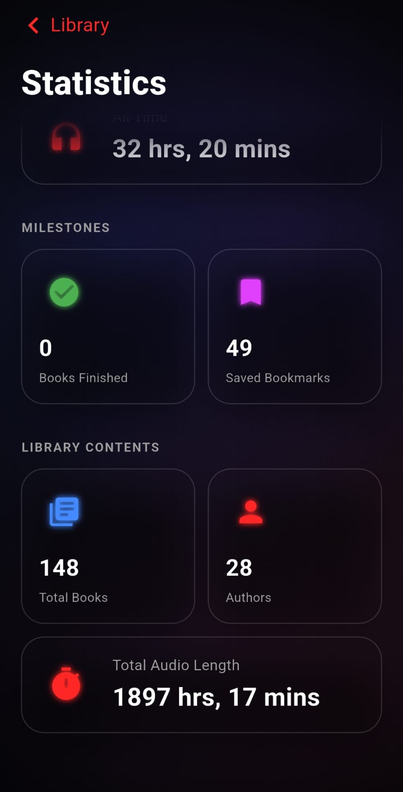 Milestones and library totals